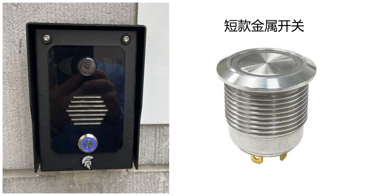 門禁係統應用.jpg