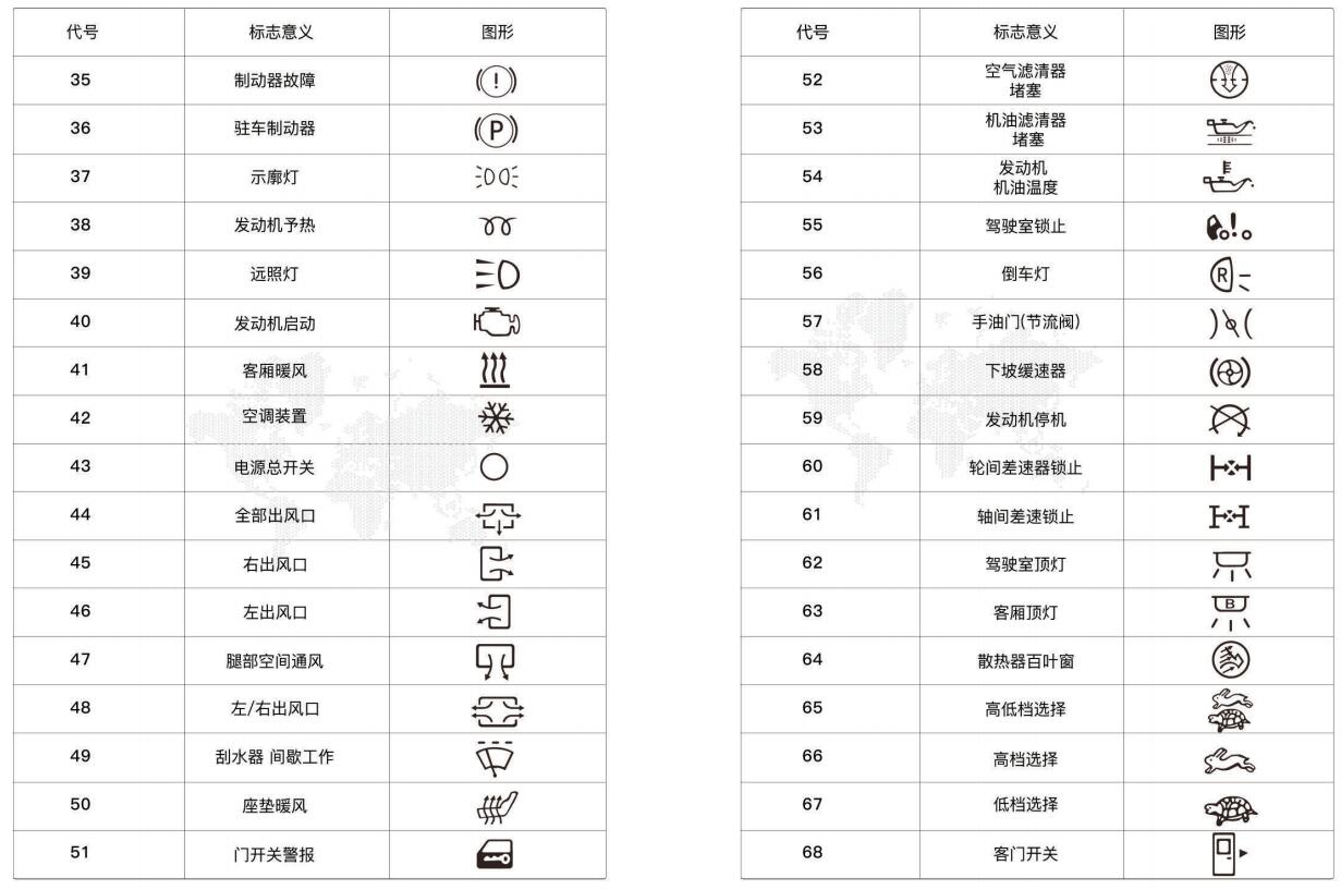 標誌圖形（xíng）及意義-2.jpg